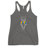 #NoWorries Women's Racerback Tank